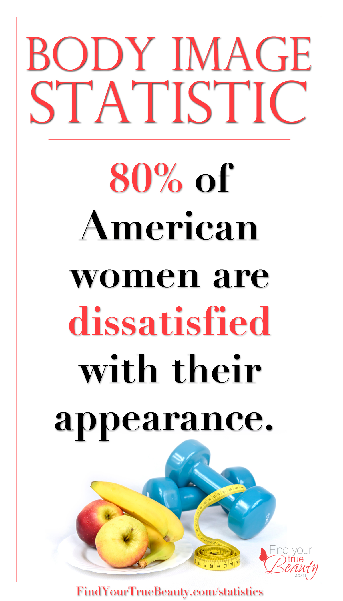 Body Image Statistic: 80% of American women are dissatisfied with their appearance #bodyimage