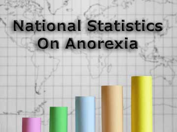 National Statistics for Anorexia image