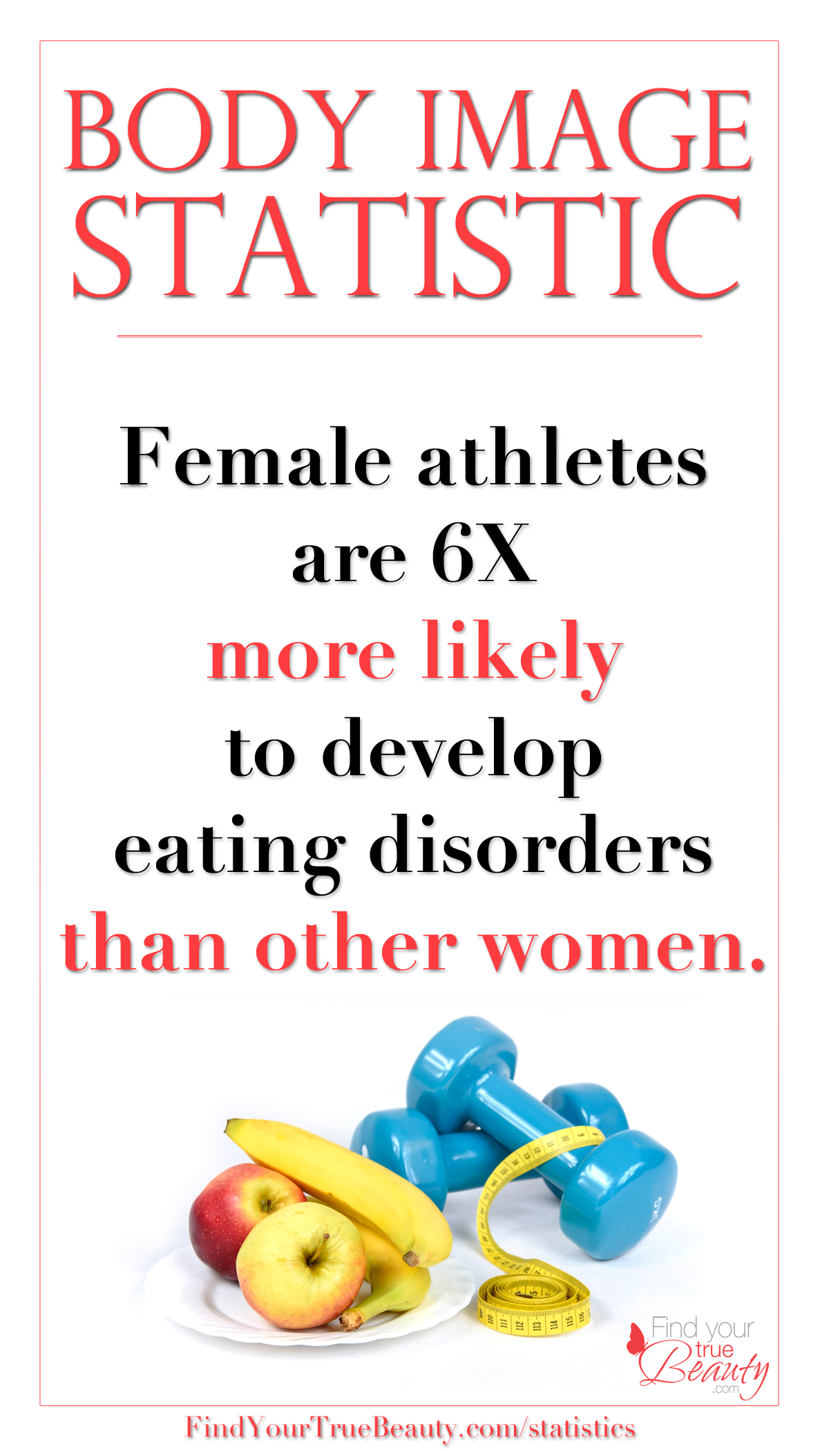 Body Image Statistic: Female athletes are 6x more likely to develop eating disorders than other women.